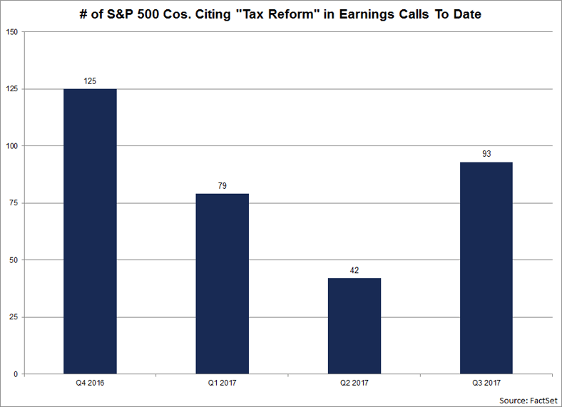 Five of these 34 S&P 500 companies stated they are not incorporating tax reform into their guidance or decision-making process for the upcoming year