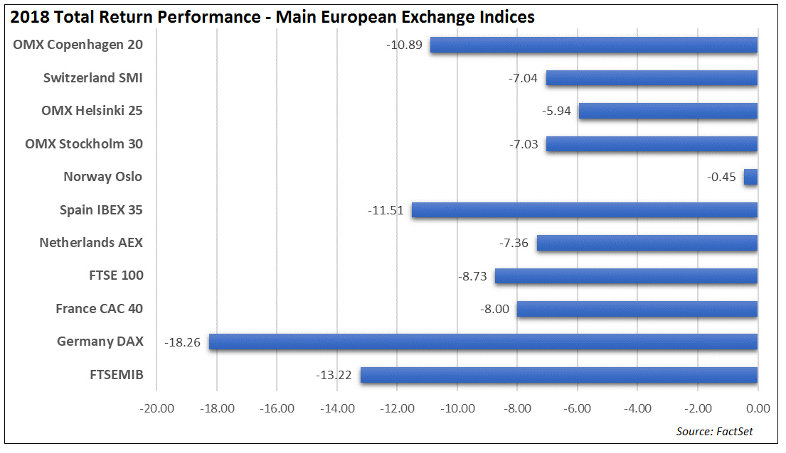 ftse mib total return index