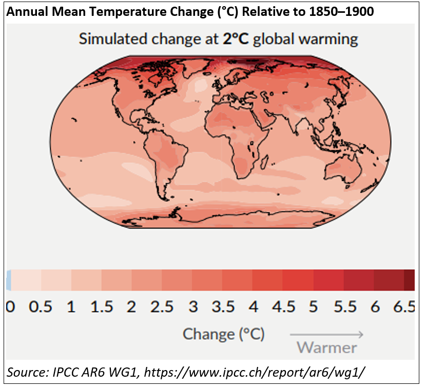 metinės vidutinės temperatūros pokytis, palyginti su 1850-1900 IPcc