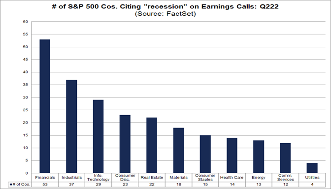 sp500-citing-recession-earnings-calls-q2