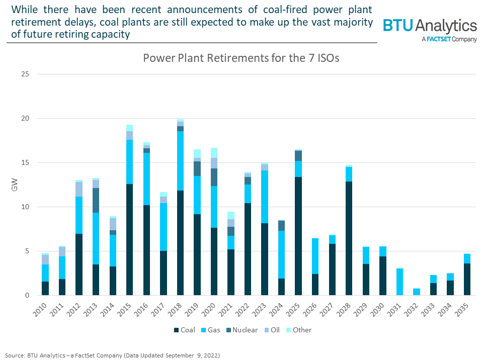 power-plant-retirements