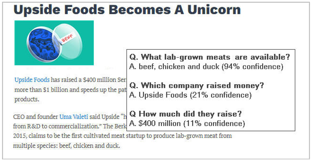 upside-foods-becomes-a-unicorn