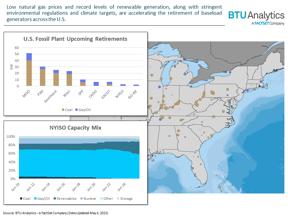 map-of-planned-fossil-plant-retirements-east-coast