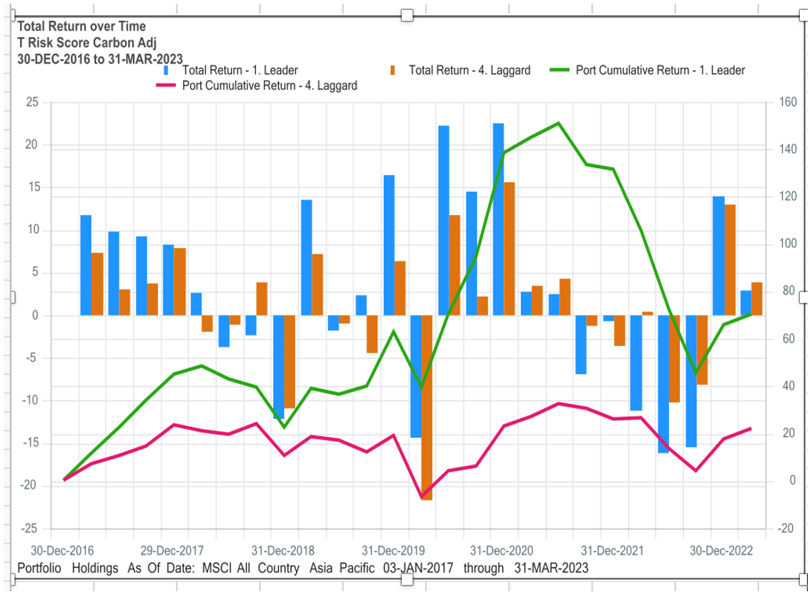 01-msci-all-country-asia-pacific-usd