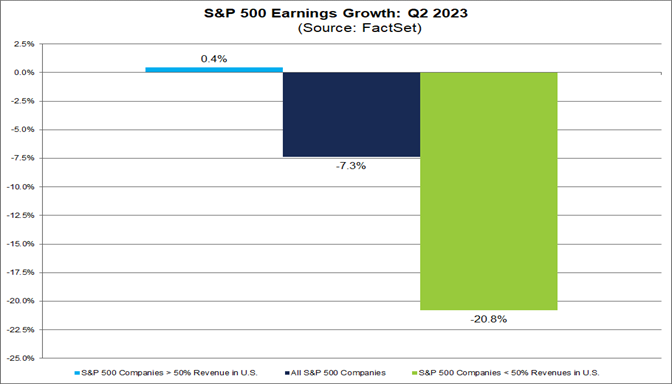 01-s&p-500-earnings-growth-q2-2023