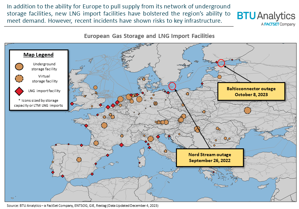 map-of-european-gas-infrastructure