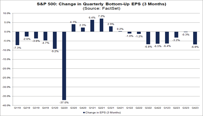 01-s&p-500-change-in-quarterly-bottom-up-eps-3-months