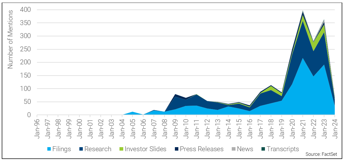 01-mentions-of-frasier-institutes-annual-survey-of-mining-companies-in-company-related-materials