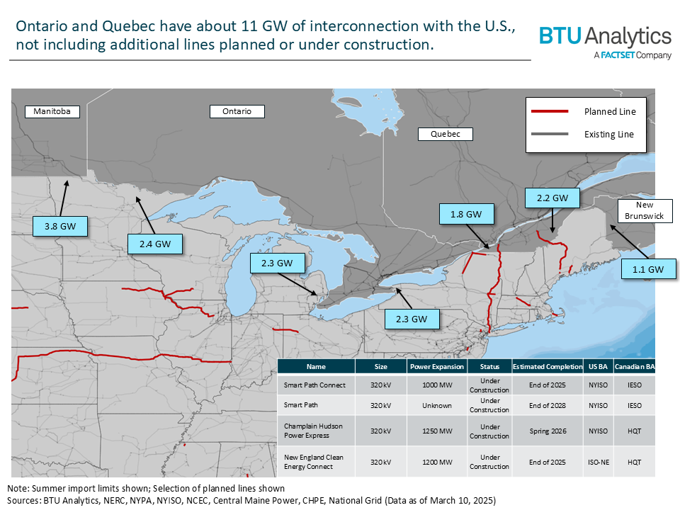 map-of-u.s.-canada-power-transmission