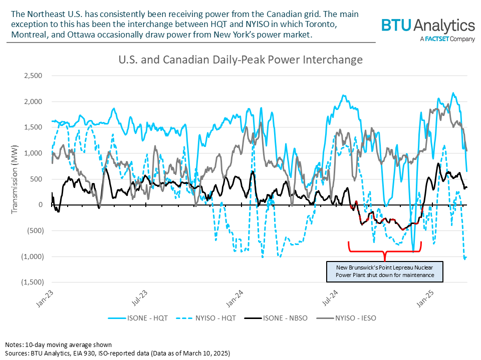 u.s.-canada-power-flows