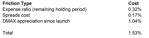 02-friction-type