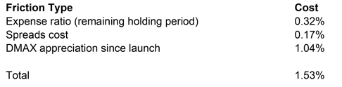 02-friction-type