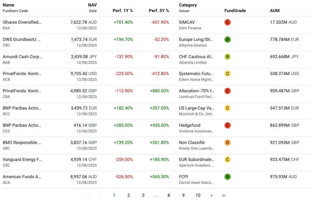 Modular AI Agents and the New Operating System of Finance
