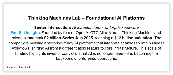 03-thinking-machines-lab-foundational-ai-platforms