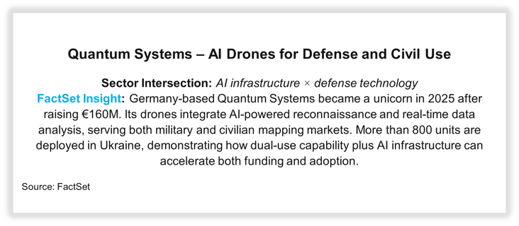 04-quantum-systems-ai-drones-for-defense-and-civil-use