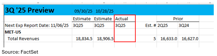 07-met-life-3q-earnings-preview