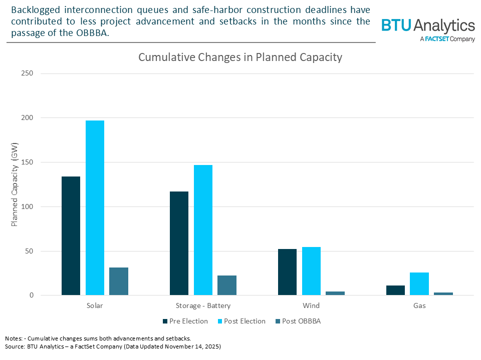 cumulative-changes-by-source