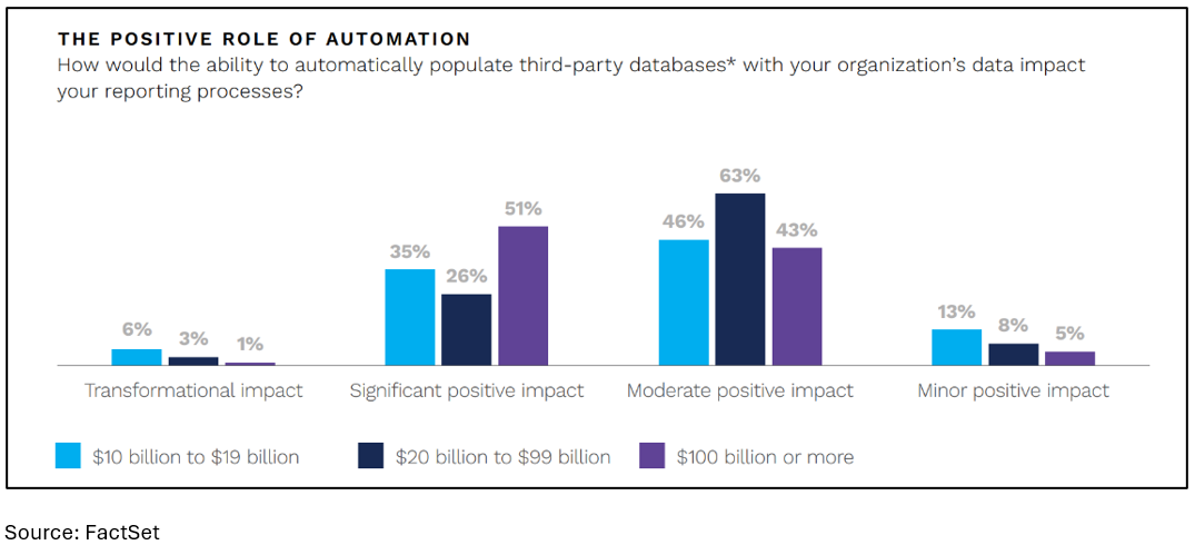 01-the-positive-role-of-automation