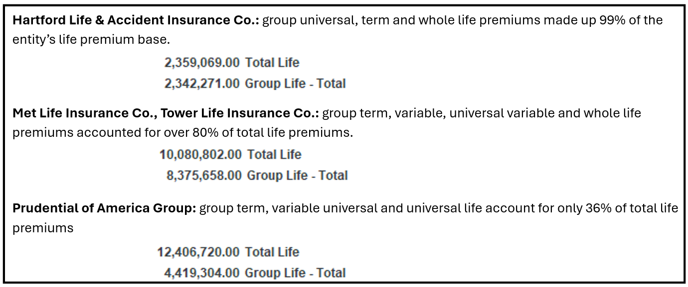 03-insurance-sector-life-premiums