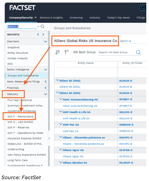 03-factset-groups-and-subsidiaries-functionality