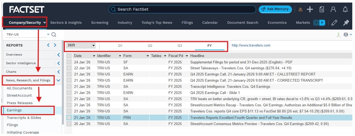 Macro Tailwinds Help Explain Travelers’ Strong Underwriting and ...
