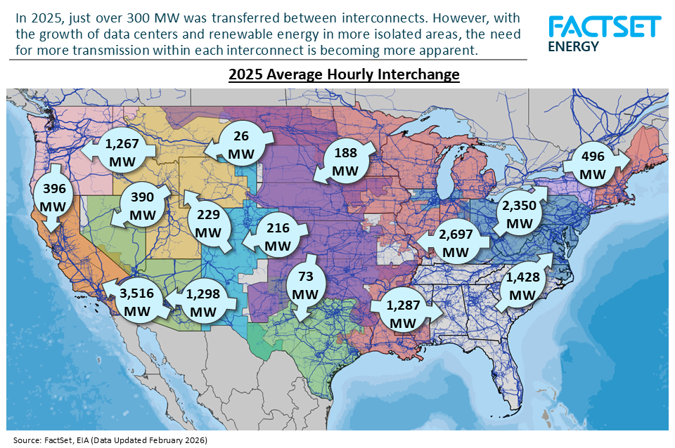 New S Role Amid U S Electricity Market Expansion Map Of Us 