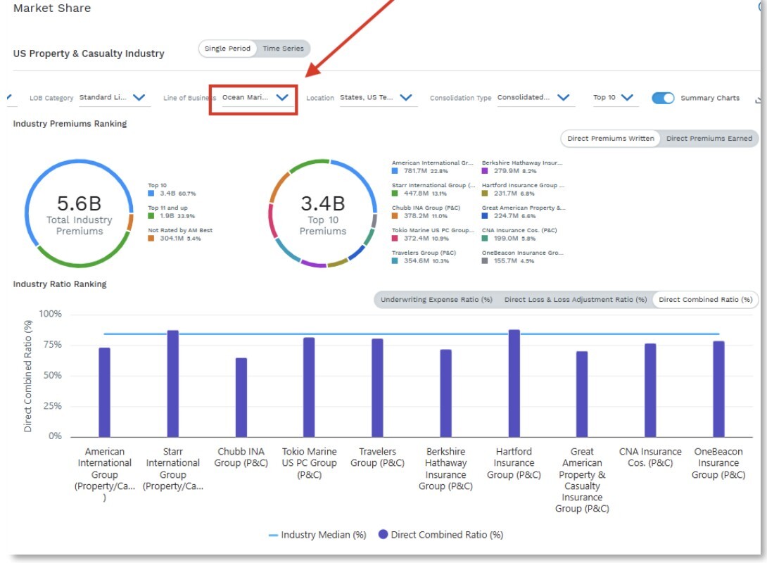 01-market-share-of-marine-insurance