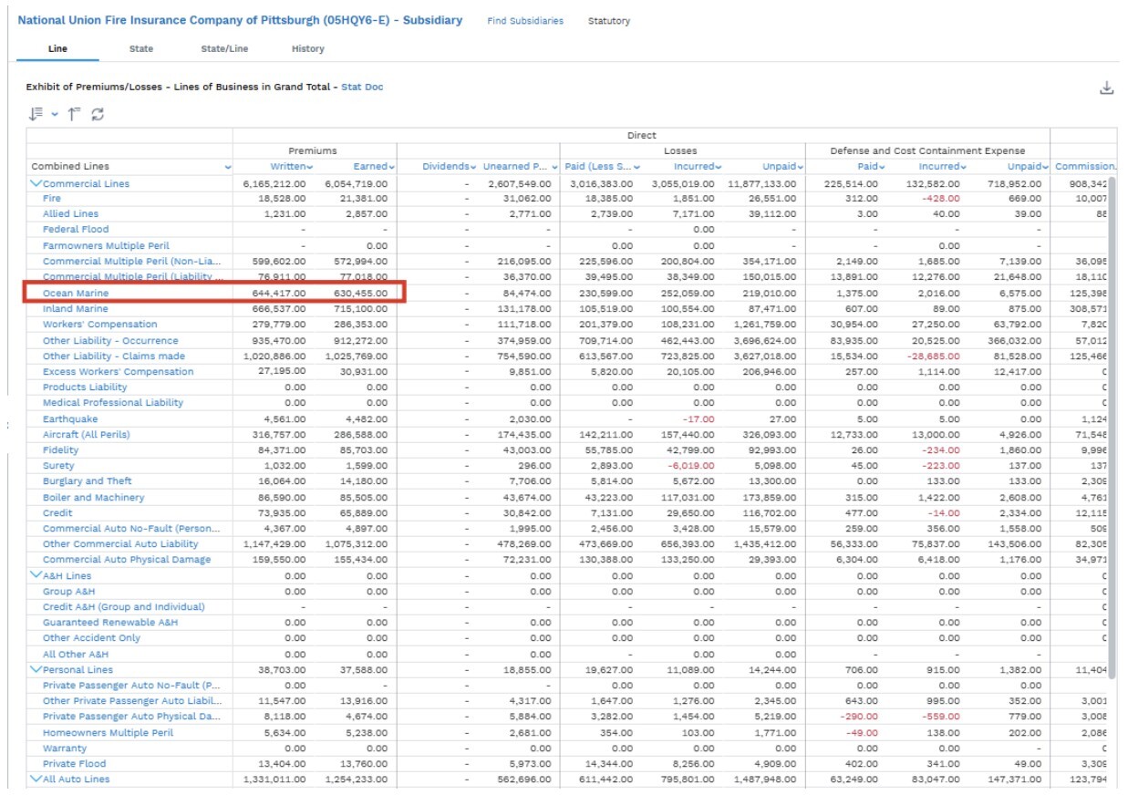 03-national-union-fire-insurance-company-of-pittsburgh