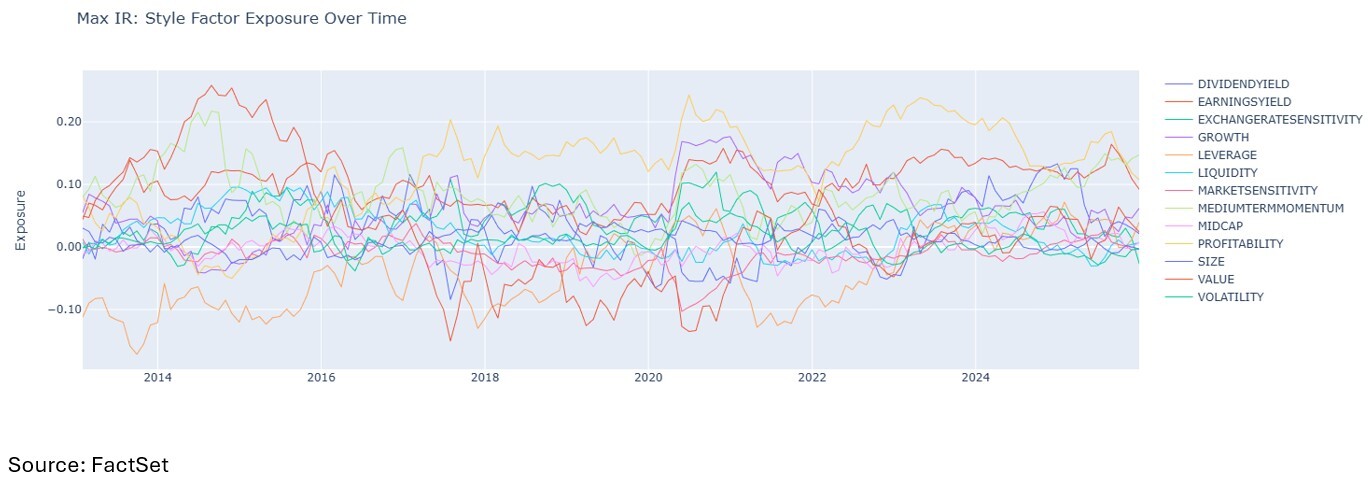 08-style-factor-exposure