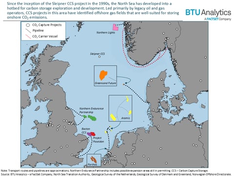 North Sea Carbon Capture Projects Showing Steady Progress