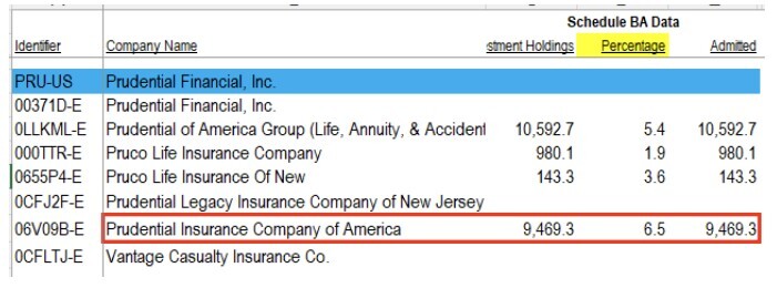 02-summary-investment-schedule-prudential