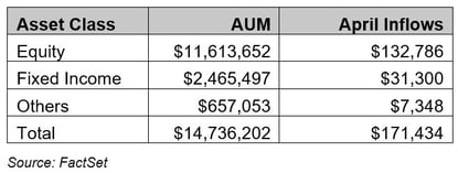 01-us-listed-etf-aum