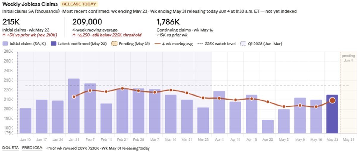 08-weekly-jobless-claims
