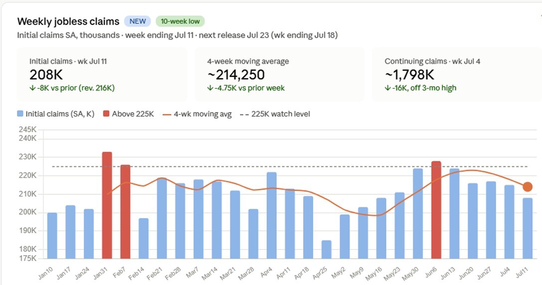 09-weekly-jobless-claims