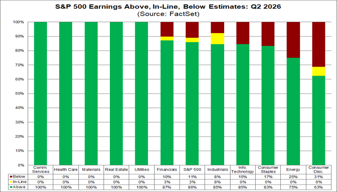 01-sp500-earnings-estimates