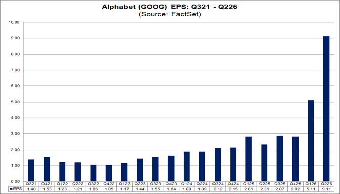 03-alphabet-eps