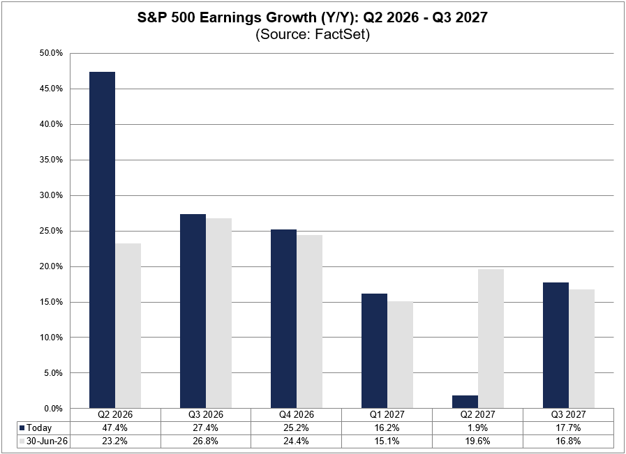 06-F4Q_Growth_080426