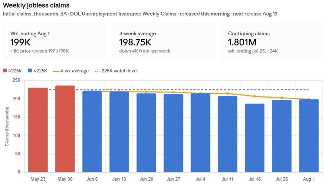 06-weekly-jobless-claims
