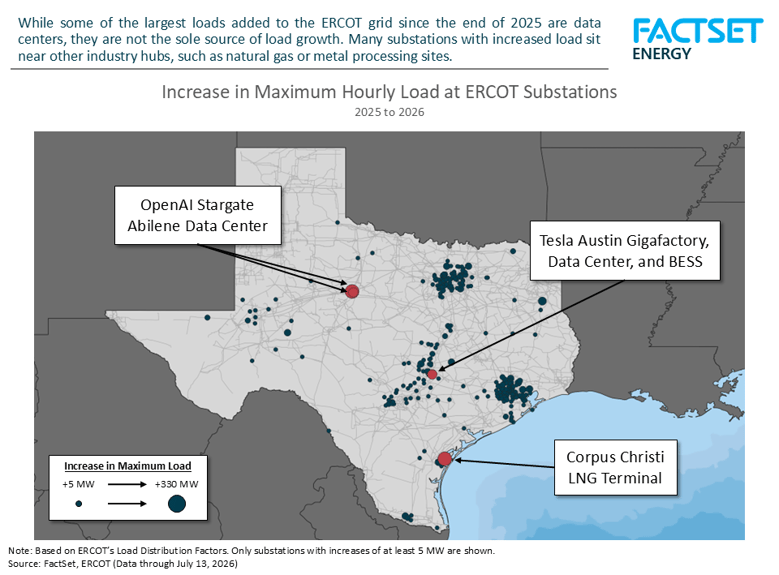 map-of-ercot-load