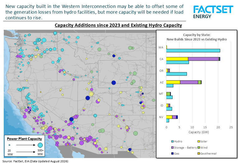 map-of-western-interconnection-and-renewables-buildout