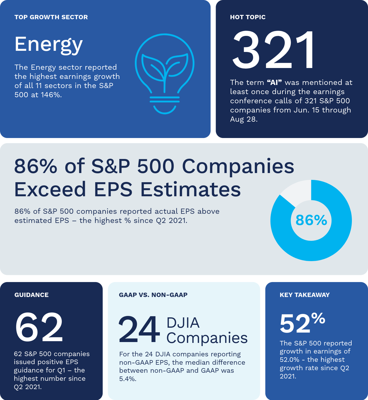 EI infographic Q2 2026-1