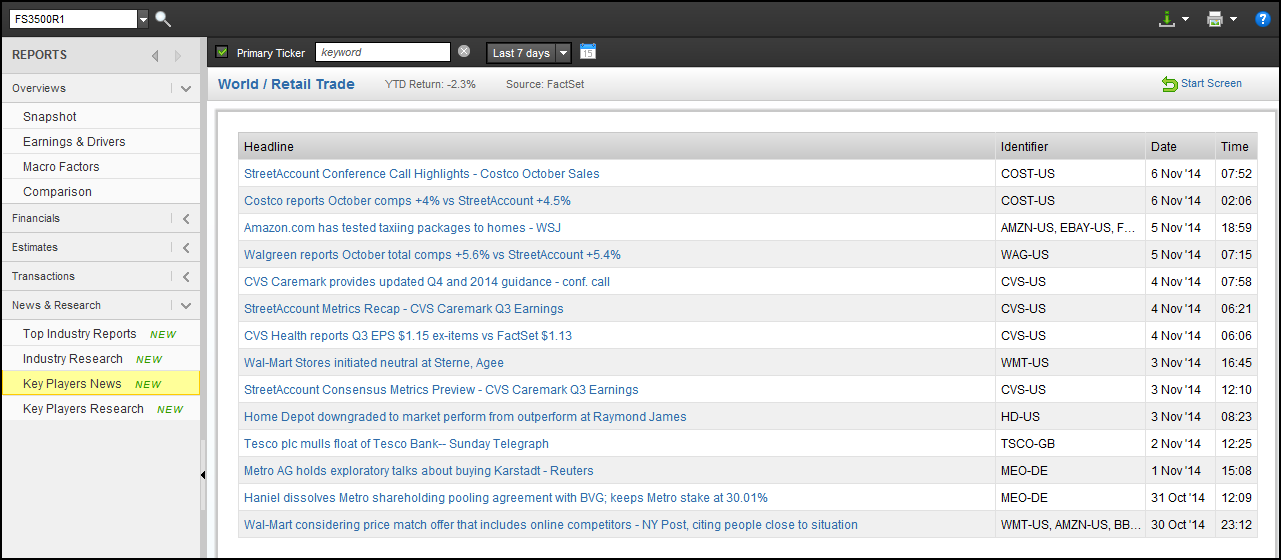 Industry-level news and research now available within the Industry tab