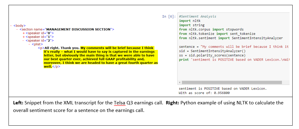 Interpreting Earnings Calls With Natural Language Processing