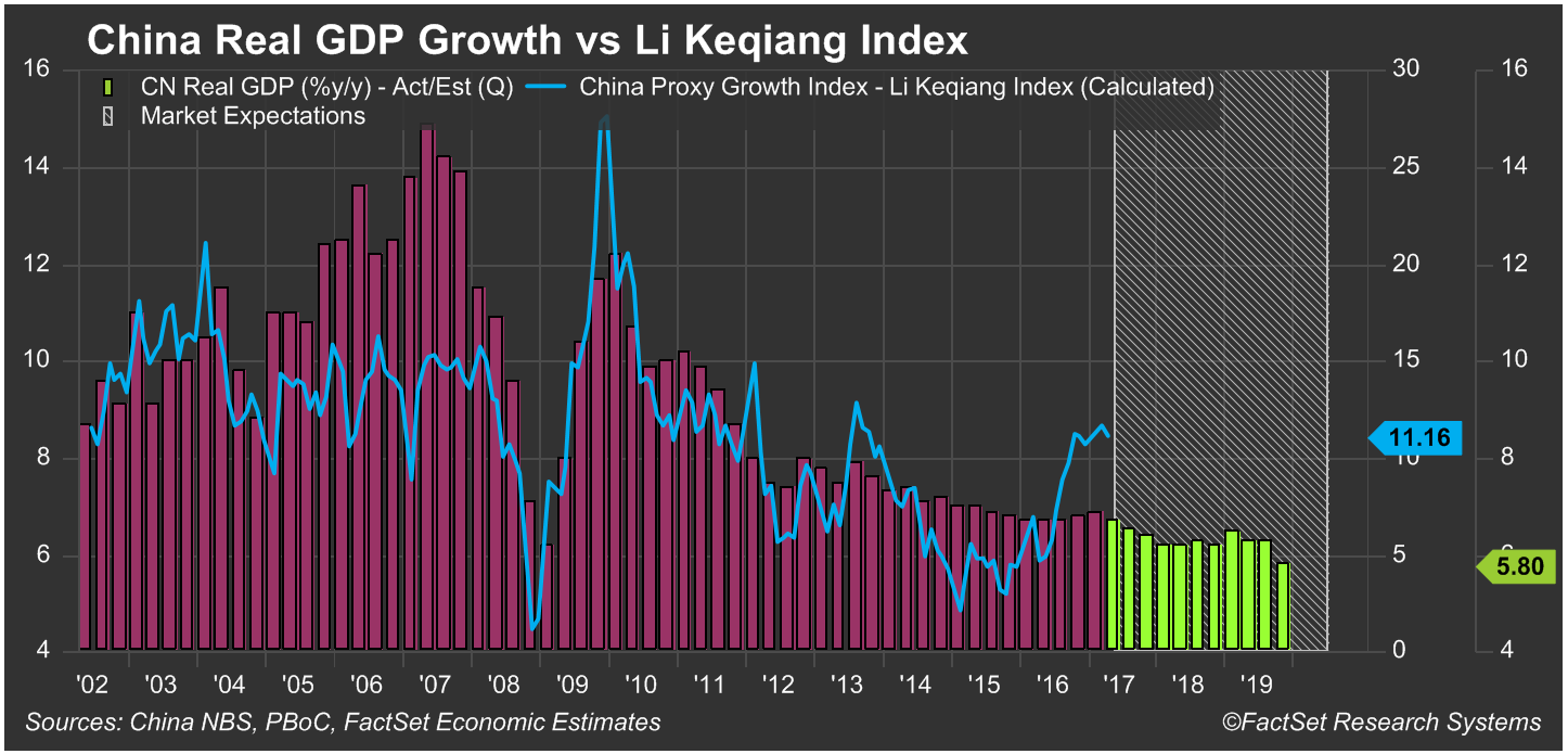 Following-several-years-of-this-pattern-chinese-debt-should-not-be-unexpected.png