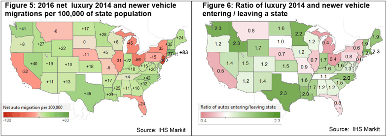 The-migration-of-new-luxury-vehicles-between-states-is-one-potential-gauge-for-the-movements-of-higher-income-and-net-worth-individuals-among-states. The-migration-of-new-luxury-vehicles-between-states-is-one-potential-gauge-for-the-movements-of-higher-income-and-net-worth-individuals-among-states.
