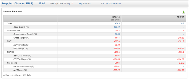 snap income statement.png