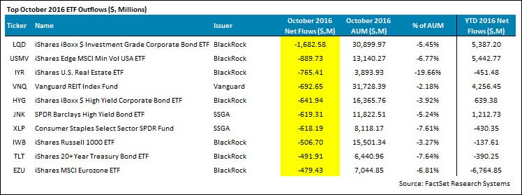 2_Outflows.jpg