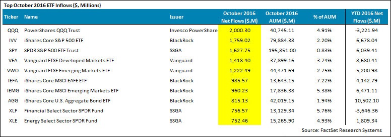 3_Inflows.jpg