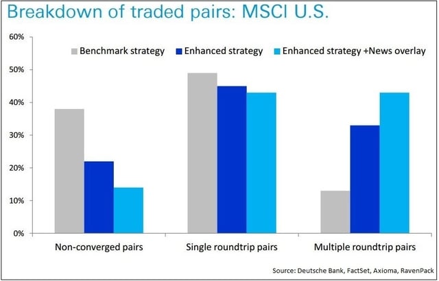 Breakdown of Traded Pairs US.jpg