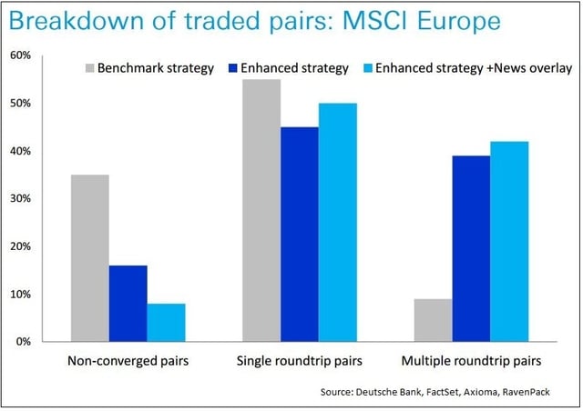 Breakdown of Traded Pairs.jpg